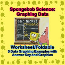 ❏ complete punnett square correctly ❏ use punnett square to determine probability of variation of traits. Spongebob Science Worksheets Teaching Resources Tpt
