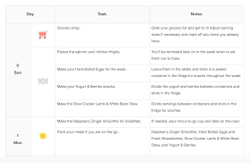 Baked goods fresh from the oven spread tantalizing ar. Helping Your Clients Reach Their Goals With Our 40 30 30 Weight Loss Diet