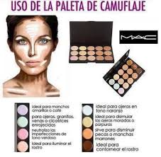 Brochas De Maquillaje Mac Para Que Sirve Cada Una Corrector Mac 15 Tonos Brocha De Regalo 150 00 En Mercado Libre Con Imagenes Hacks De Maquillaje Maquillaje De Ojos Tip De Maquillaje
