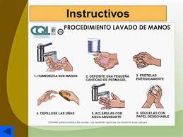 Esquema para organizar un instructivo de un juego tradicional cortos. Proceso De Agarre Del Lapiz En 2020 Texto Instructivo In 2021 Webquest Lasalle Safety Tips
