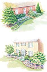 The Directional Challenge Front House Landscaping Landscape Plans House Landscape