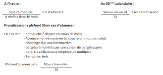 Heures suppl mentaires dans les activit s agricoles sont les heures de travail. Le Bulletin De Paye Secretariat Comptabilite