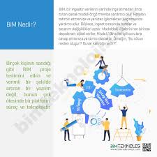 Bim Teknoloji Adli Kullanicinin Bim Yapi Bilgi Modellemesi Panosundaki Pin Sira Bilgi Teknik