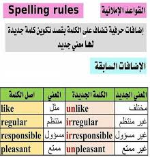 دروس في اللغة الانجلزية الصفحة 2 منتديات الجلفة لكل الجزائريين و العرب English Language Learning Grammar English Vocabulary Words Learn Arabic Language