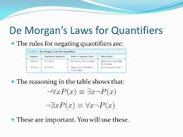 You may be wondering, what is a. Predicates And Quantifiers Ppt Download