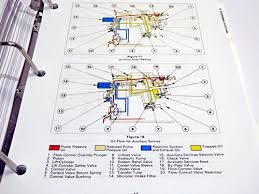 It shows the parts of the circuit as streamlined forms and the power as well as signal connections between the gadgets. 7600 Ford Tractor Electrical Wiring Diagram Wiring Diagram Networks