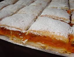 Ungem aluatul, mai intai cu unt apoi cu sunt fan declarat placinta cu dovleac. PlÄƒcintÄƒ De Dovleac Cu Aluat De CasÄƒ Culinar Dulciuri Placinte Baclavale Retete Culinare Avantaje Ro De 20 De Ani Pretuieste Femei Ca Tine