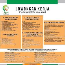 Selain katalog promo alfamart yang berlaku selama setengah bulanan, setiap akhir pekan alfamart juga mengeluarkan promo yang berlaku pada hari jumat, sabtu dan minggu yang biasa disebut promo jsm. Dinas Tenaga Kerja Dan Koperasi Usaha Kecil Dan Menengah