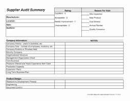Expansion Plan Template Best Of Business Expansion Plan How To Write A Growth Plan With How To Plan Professional Templates Business Proposal Sample