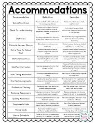 Teaching students with special needs comes with unique responsibilities and enormous rewards. Accommodations Are To Be Done By Law For Special Education Students This Quick R Special Education Teacher Binder Special Education Students Special Education