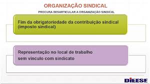 Maybe you would like to learn more about one of these? Resumo Da Reforma Trabalhista A Clt De 1943