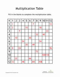 Times Table Practice Multiplication Teaching Math Homeschool Math