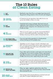 How To Eat Clean 10 Rules To Follow Clean Eating Tips Clean Eating Rules Clean Eating Diet