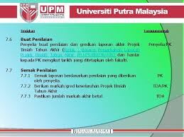 Check spelling or type a new query. Prosedur Pengendalian Kursus Upmpupsp 007 Carta Alir Proses