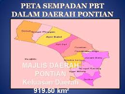 Jps Daerah Pontian Johor Profil Daerah Jabatan Pengairan