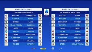 Girone di ritorno asimmetrico rispetto all'andata. Sf3pdflr2mt3rm