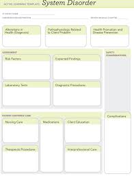 Pdf Pathophysiology Active Learning Template Pathophysiology Pdf Pdfprof Com