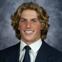 200+ "Kulich" profiles