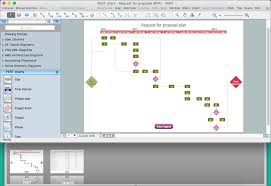 Visio Flowchart Shapes Online Charts Collection