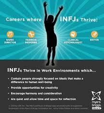 Career Paths Infj Personality Infj Personality Type Infj