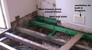 Replacing A Timber Floor How To Replace Floorboards Replacing Joists Timber Flooring Plates On Wall Flooring