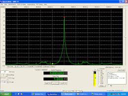 Image result for RFspace SDR-IP