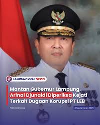 Bandar Lampung