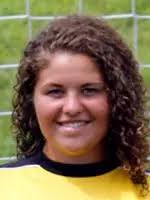 2016 Women's Soccer Roster