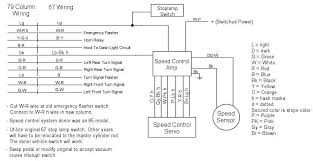 Scania 3 series wiring diagrams. Ford Steering Wiring Wiring Diagram Subject Load Subject Load Eugeniovazzano It