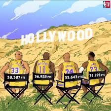 Lakers Tornado In 2020 Lakers Wallpaper Basketball Players Nba Lebron James Lakers