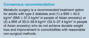 Maybe you would like to learn more about one of these? Management Of Hyperglycaemia In Type 2 Diabetes 2018 A Consensus Report By The American Diabetes Association Ada And The European Association For The Study Of Diabetes Easd Springerlink