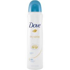 Best Deodorants For Working Out Popsugar Beauty