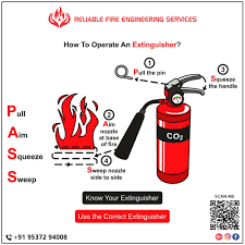 Provide a firsthand look at extinguisher operation in action. How To Use Fire Extinguisher Video Arxiusarquitectura