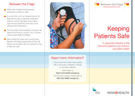 Between The Flags Patient Safety Program Branding 2bright