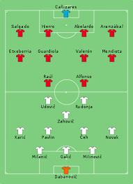 Slovenia vs spain | game results | men's olympic basketball tournament 2021 | tokyo olympics 2021video by pavel danilyuk on pexels Uefa Euro 2000 Group C Wikipedia
