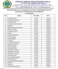 Simakad unismuh makassar cara mengecek pembayaran semester. Stikes Widya Nusantara Palu Pagina Inicial Facebook