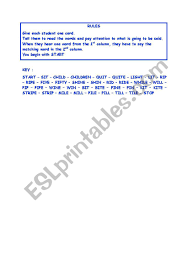 Speaker has an accent from south east england. How To Pronounce The Letter I Esl Worksheet By Flo2106