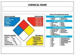 Helps you comply with osha's hazard communication standard. Nfpa Target Organ Labels