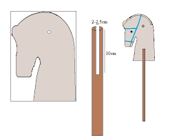 06 07 2019 erkunde milenas pinnwand pferde kopf zeichnen auf pinterest. Holzpferd Bauanleitung Bauplan