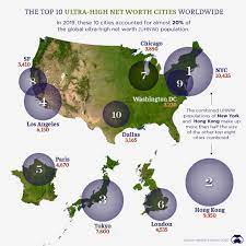 Ranked The Top 10 Global Cities By Ultra Wealthy Population The Briefing An Ultra High Net Worth Uhnw Individual Is Anyone With M Global City Wealthy City