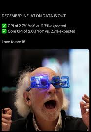 BREAKING: DECEMBER INFLATION DATA JUST CAME OUT…