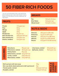 Shrimp, beans, and avocado provide 27 grams of protein, while romaine, peppers, and cucumber bring fiber and crunch. 21 Hi Protein Ideas Healthy High Protein Diet Nutrition