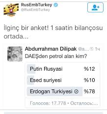 Maybe you would like to learn more about one of these? Abdurrahman Dilipak Twitter Anketime Karsi Paralel Yapi Pkk Ve Rusya Topyekun Saldiriya Gecti