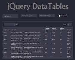 Jquery Datatables Sort Page Filter Millions Of Records Jquery Data Datatable Grid Sort Filter Paging Data Jquery Sorting Filters