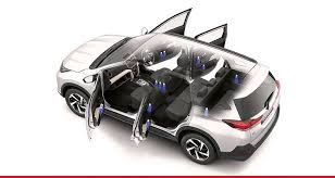 The compact suv segment, which has flourished over the last few years will see the arrival of yet another member in the segment. New Toyota Rush The Trusted 7 Seater Suv Car Toyota My