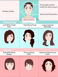 Féminine et intemporelle, la robe portefeuille est plus que jamais tendance. 1001 Idees Comment Choisir Sa Coupe De Cheveux Suivant La Forme Du Visage