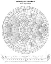 Smith_chart_laminated Bmp 239 X 300 Y Smith Chart Smith