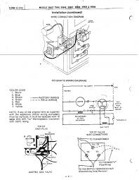 Find great deals on ebay for dayton blower motor. Dayton Furnace Wiring Diagram Fender Precision B Wiring Diagram Begeboy Wiring Diagram Source