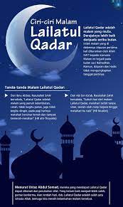 We did not find results for: Annisa Jannatullah Firdaus Lailatul Qadar Ramadhan Bulan Penuh Limpahan Nikmat Adalah Merupakan Salah Satu Sarana Yang Allah Berikan Kepada Kita Agar Memperoleh Ampunan Nya Banyak Sekali Kelebihan Kelebihan Yang Allah Berikan Kepada Hamba Nya