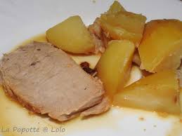 Epingle Sur Cookeo